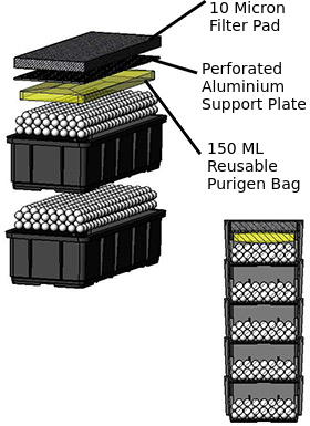 Baffle Tub Media Stock Options