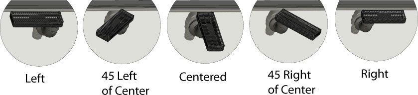 H2Overflow® Angles